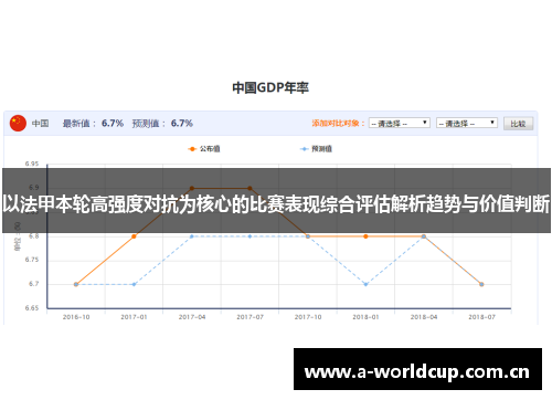 以法甲本轮高强度对抗为核心的比赛表现综合评估解析趋势与价值判断